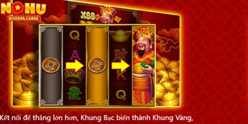 Những lưu ý khi chơi nổ hũ thần quay